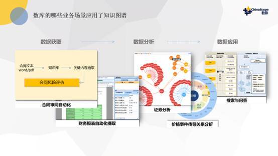 人工智能如何落地？微軟數據科學沙龍揭示行業知識圖譜與應用軟件開發新路徑